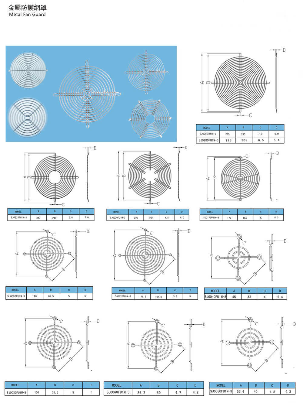 金屬防護網(wǎng)